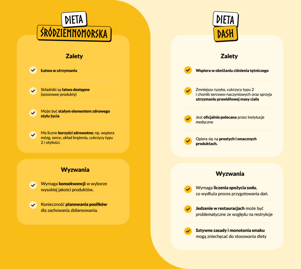 grafika tabelka porownanie 1